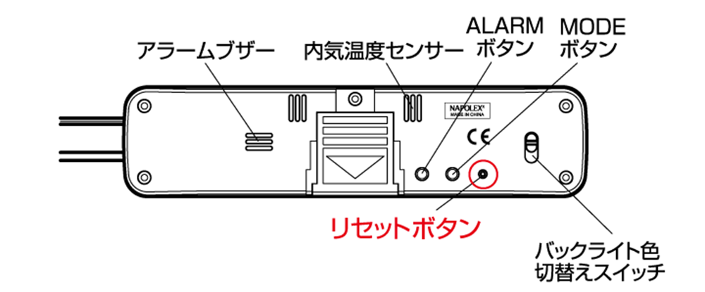 Fizz-1025・1026 VTメータークロック 取扱説明書 – NAPOLEX