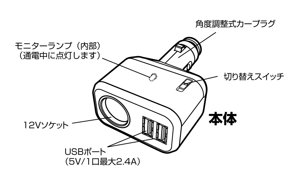 Fizz-990 イルミソケット D1 USB 4.8A 取扱説明書 – NAPOLEX