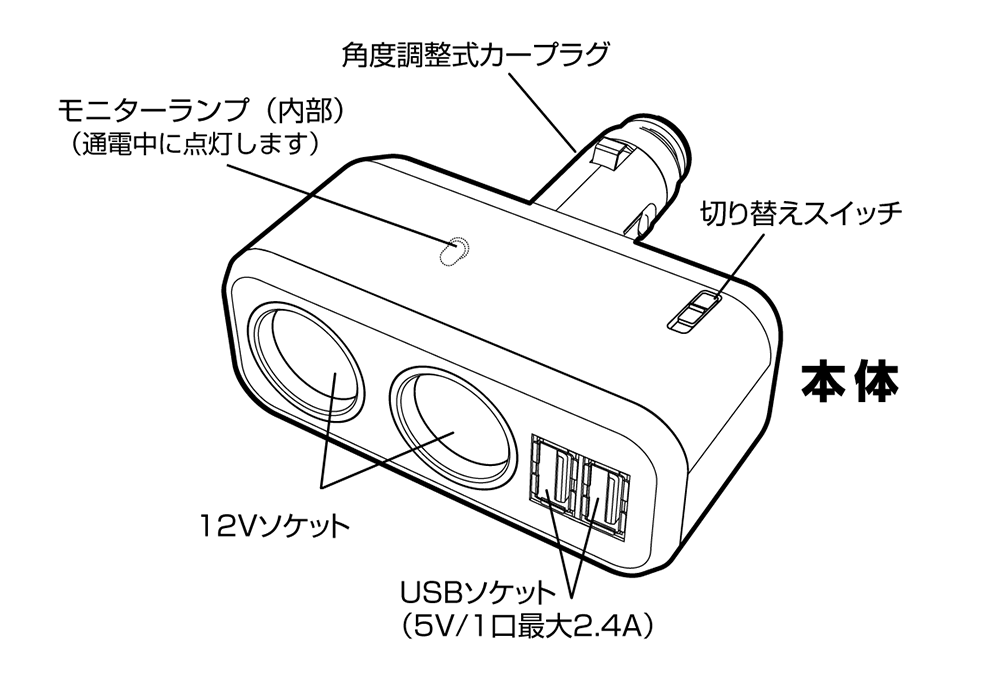 Fizz-991 イルミソケット D2 USB 4.8A 取扱説明書 – NAPOLEX