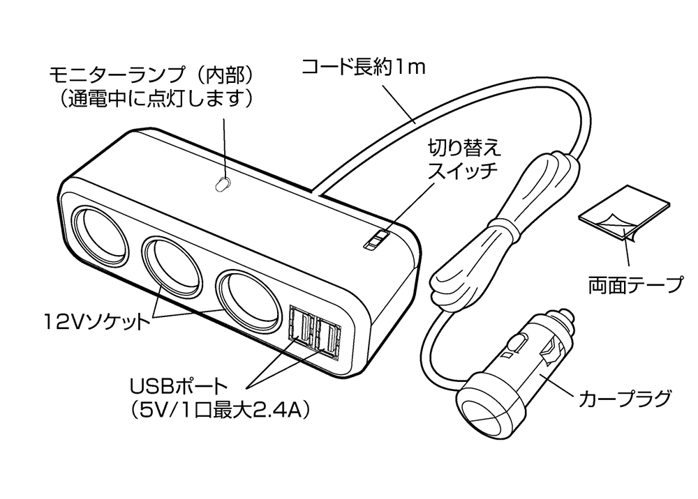 驚きの安さ きのみ育成可能版 サファイアとルビーのセット 電池